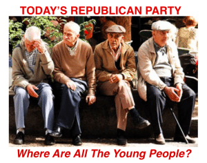 Todays GOP Republican Party