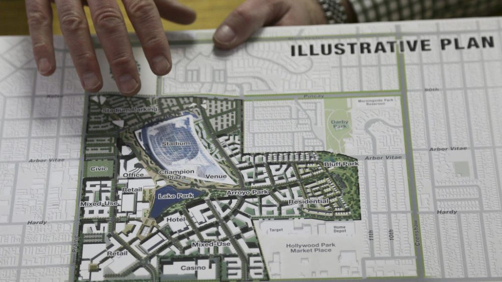 NFL Football stadium plans