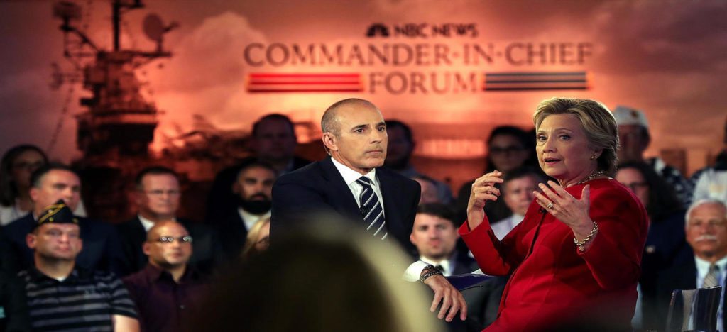 Matt Lauer interview: fair, foul, or sexist?