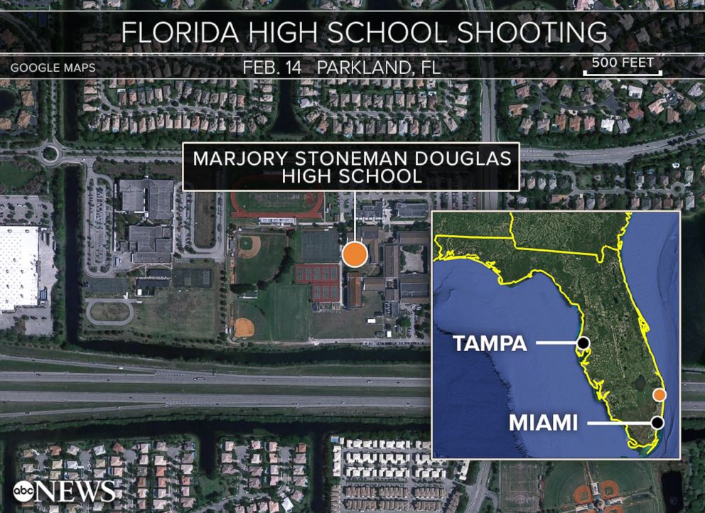 Parkland Shooting