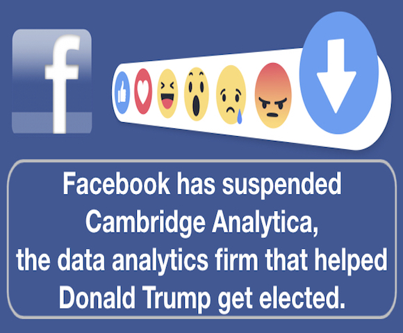 Cambridge Analytica