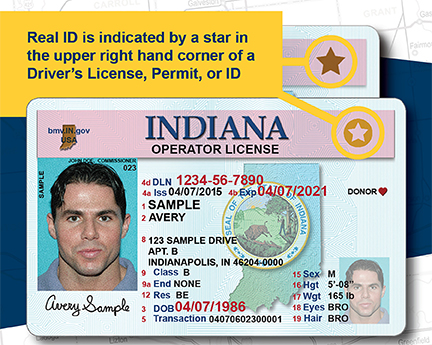 Drivers License