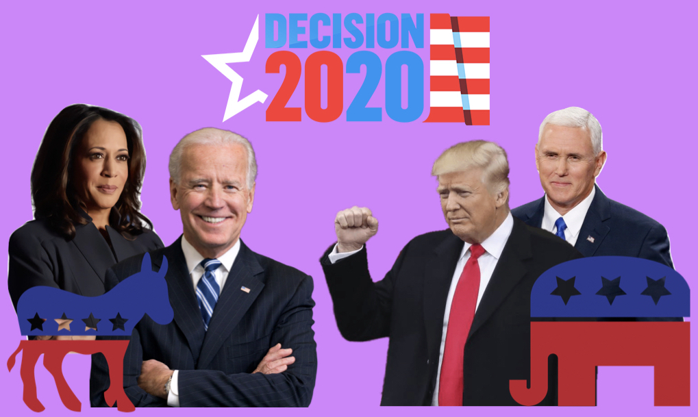 Biden - Harris