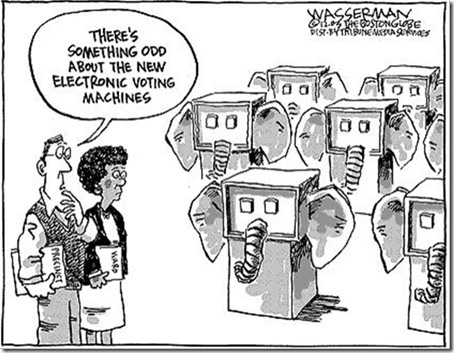 Voting Machines