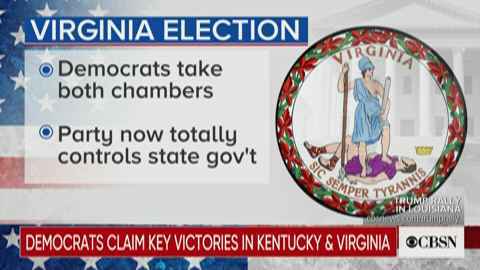 Kentucky Election 