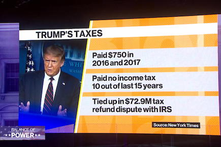 Trump Tax Records