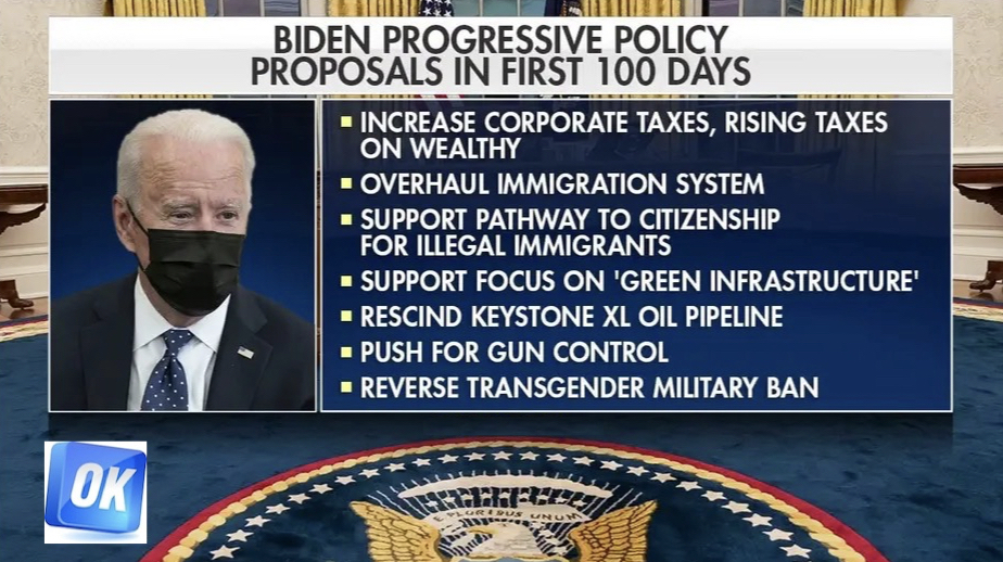 Biden Congressional Address 