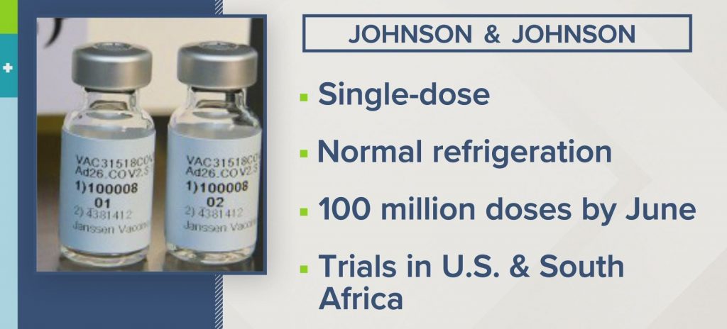 Johnson And Johnson Vaccine