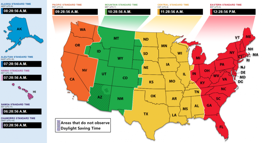 Daylight Saving Time 2022