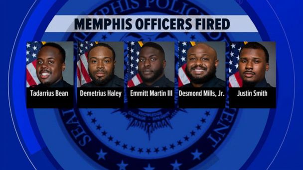 Memphis Police Beating