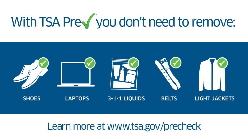 TSA PreCheck 