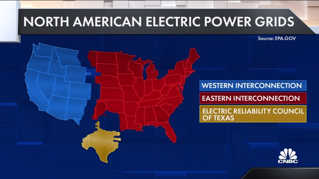 US Power Grid 