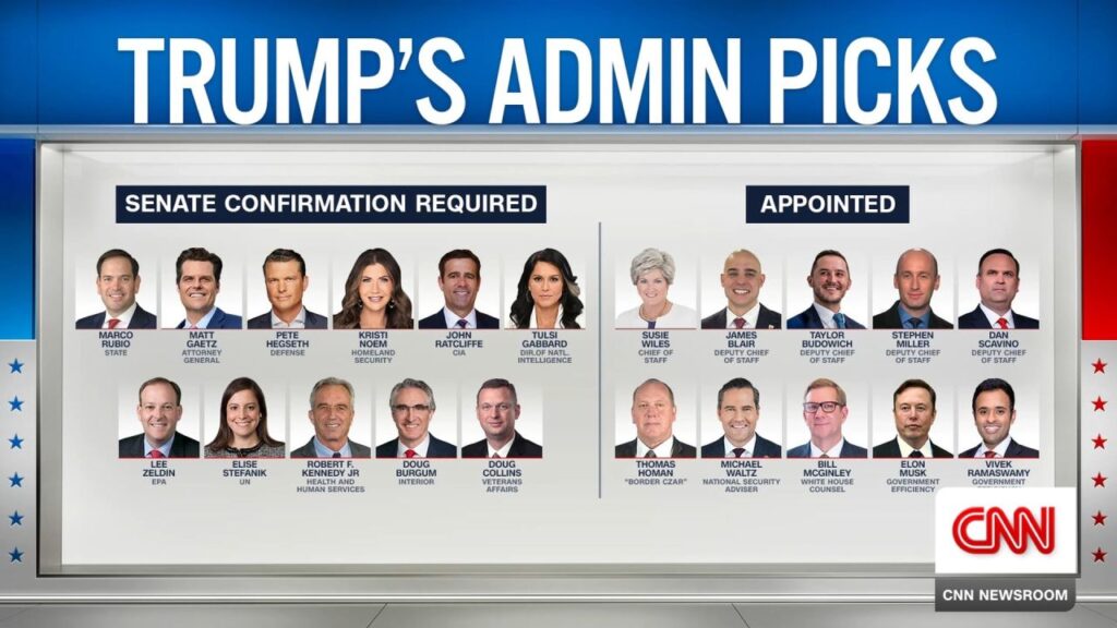 Trump Cabinet Picks 